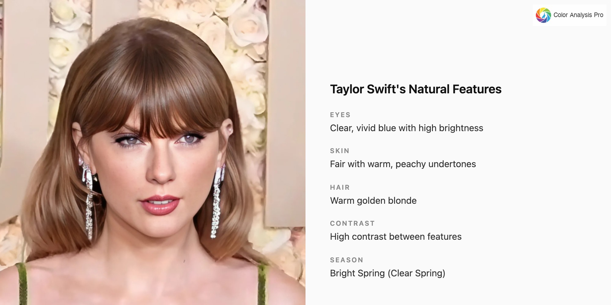Taylor Swift natural features analysis
